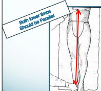 Apparent length measurement