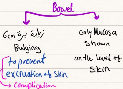 Stoma Clinical Decision Flowchart