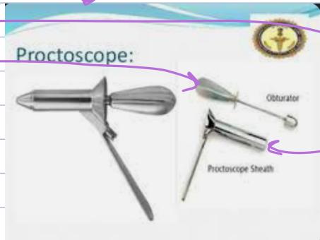 Proctoscope Diagram