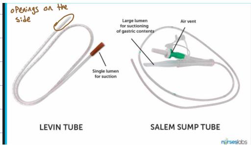 Levin vs Salem Sump Tubes